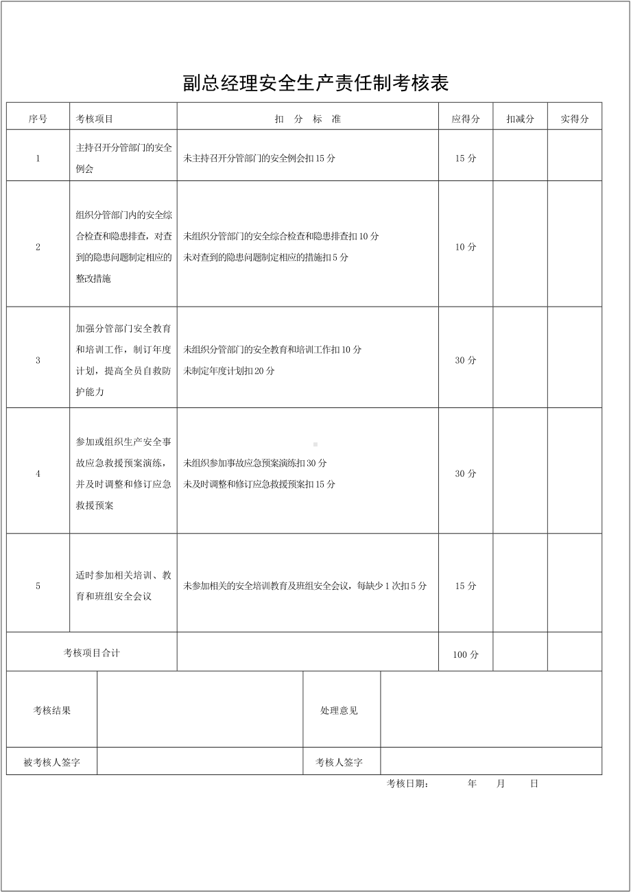 生产经营企业安全生产责任制考核表（全套）参考模板范本.doc_第3页