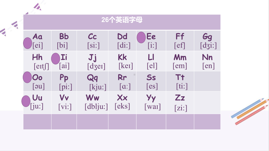 音标之元音（20个）教学（ppt课件）-2022新人教版新目标七年级上册《英语》.pptx_第2页