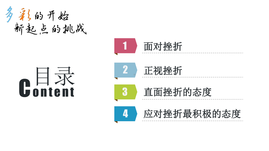 面对挫折逆风飞翔 ppt课件-2021—2022学年高中主题班会.pptx_第2页