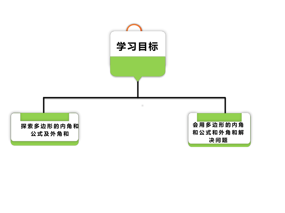 《多边形的内角和》赛课教学创新课件.pptx_第2页