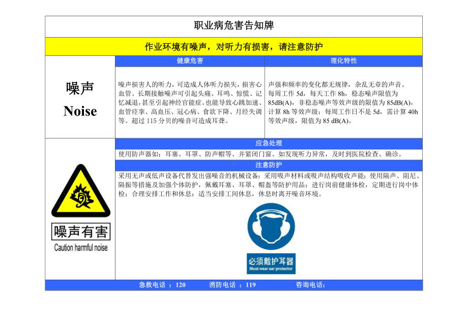 企业职业危害告知卡汇编范本参考模板范本.doc_第2页