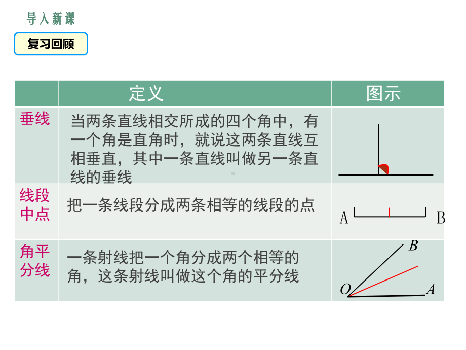 《三角形的高、中线与角平分线》优课一等奖教学创新课件.pptx_第3页