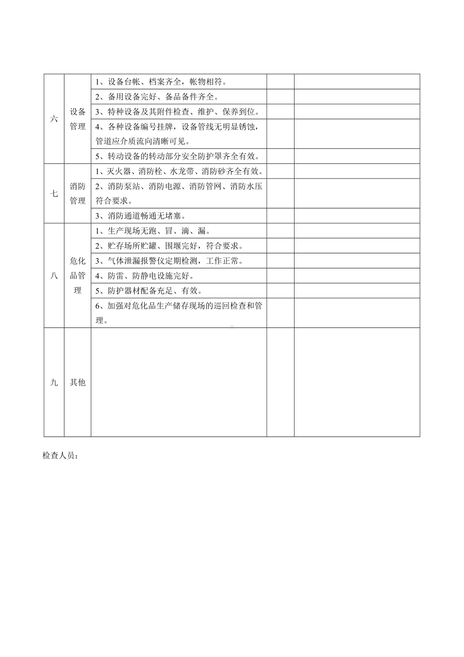 企业春节前和年后复工安全综合检查表（危化品）参考模板范本.doc_第2页