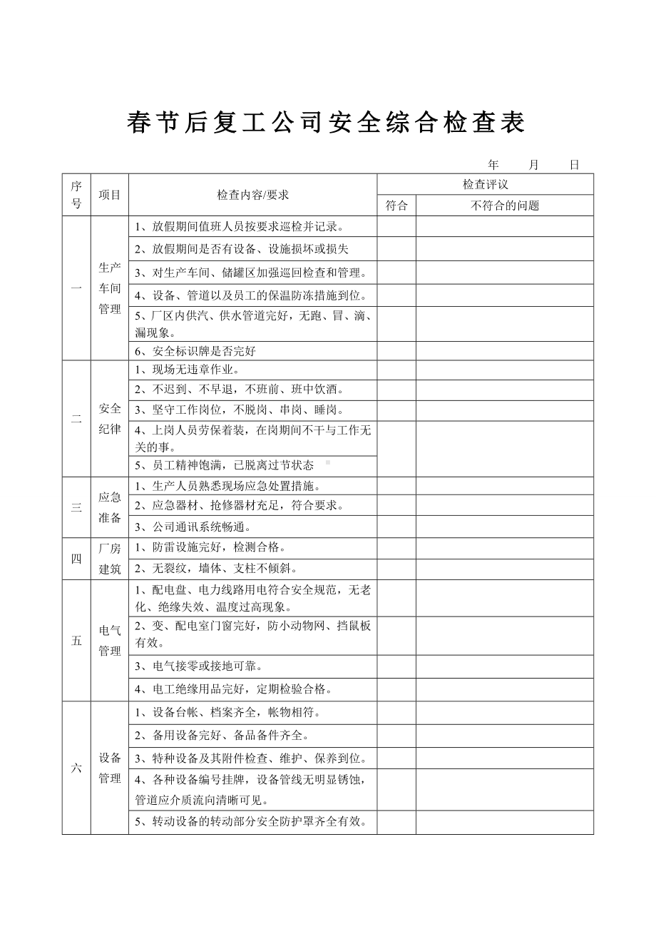 企业春节前和年后复工安全综合检查表（危化品）参考模板范本.doc_第3页