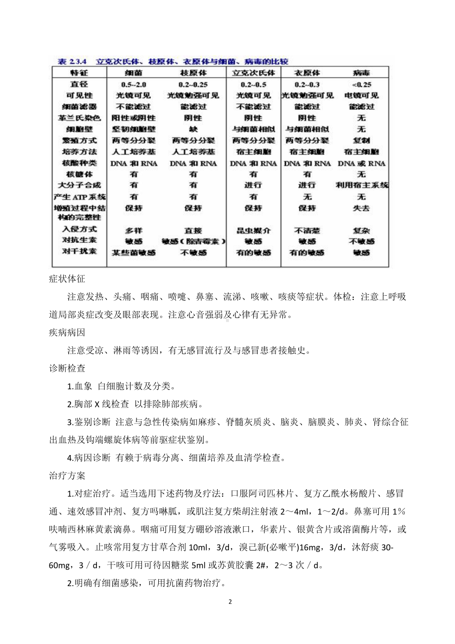 老年病科常见疾病诊疗规范.doc_第2页