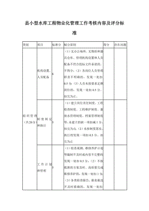 小型水库工程物业化管理工作考核内容及评分标准（示范文本）.docx