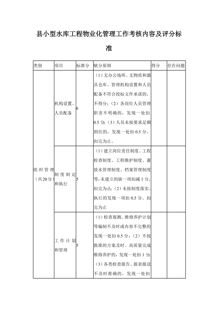 小型水库工程物业化管理工作考核内容及评分标准（示范文本）.docx_第1页