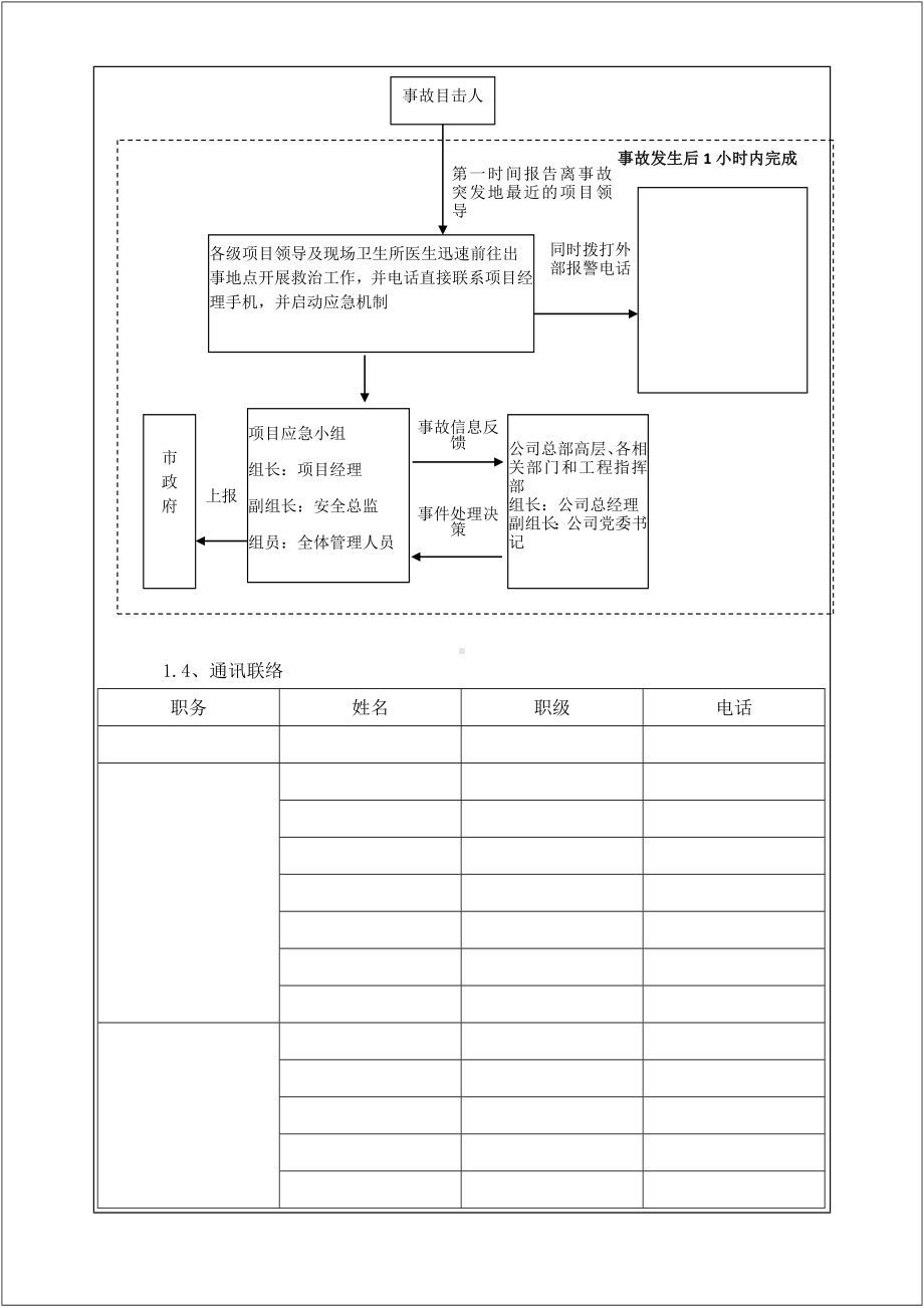 企业应急预案方案交底（示例）参考模板范本.doc_第2页