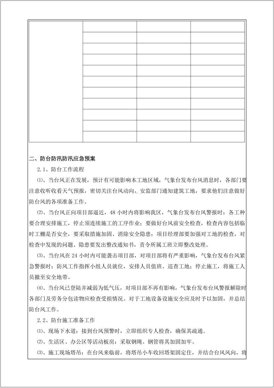 企业应急预案方案交底（示例）参考模板范本.doc_第3页