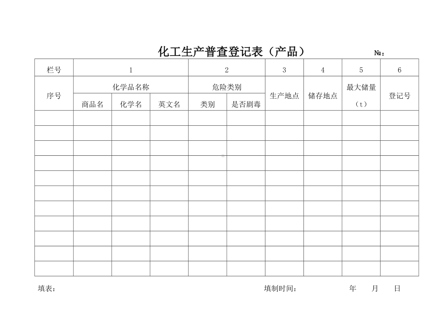 企业危险化学品普查登记表参考模板范本.doc_第1页