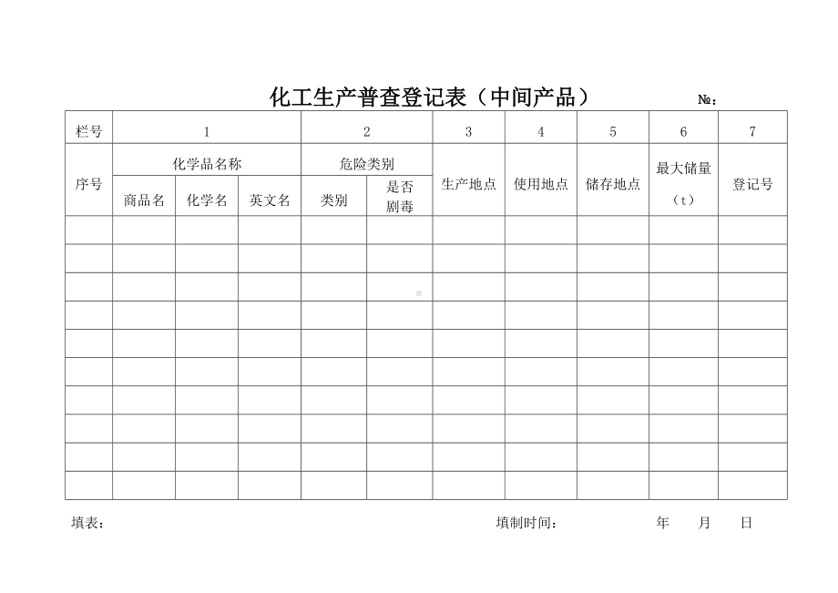 企业危险化学品普查登记表参考模板范本.doc_第2页