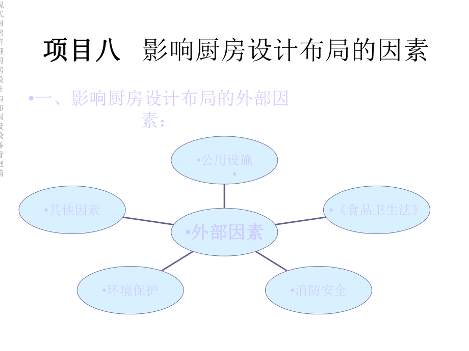 现代厨房管理厨房设计与布局及设备管理篇课件.ppt_第3页