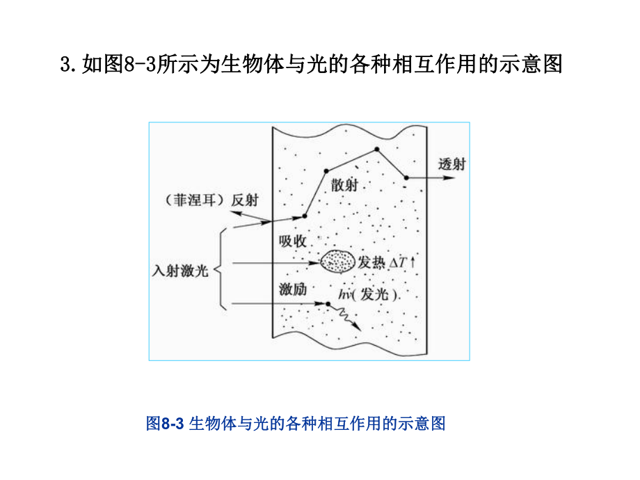 激光在医学中的应用-共41张课件.ppt_第3页