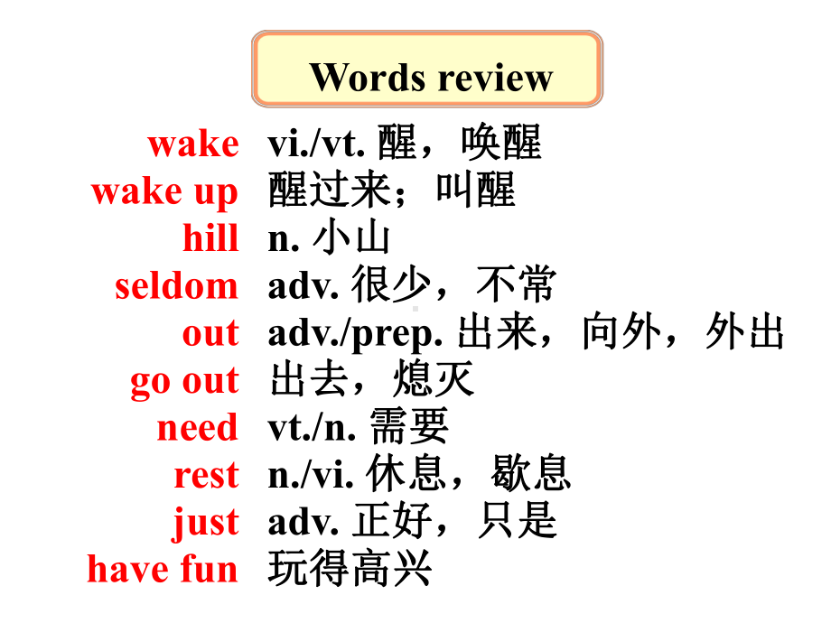 牛津译林版七年级英语上册Unit-4课件.ppt-(课件无音视频)_第3页