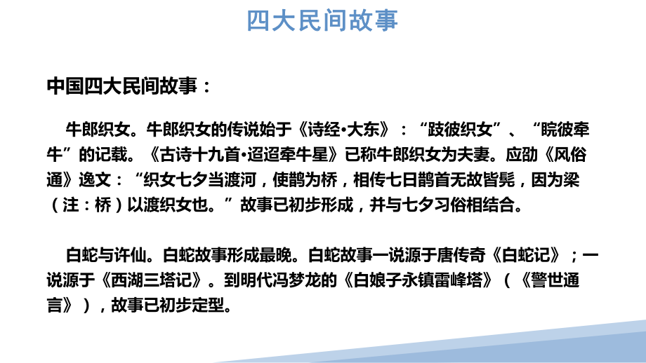 文学常识《四大民间故事》简介PPT.pptx_第2页