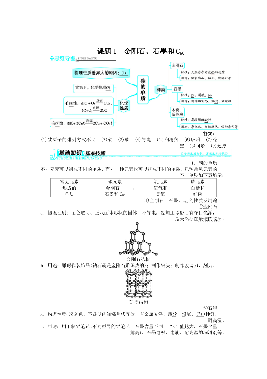 新人教版九年级化学上册例题精讲：第6单元 课题1金刚石、石墨和C60参考模板范本.doc_第2页