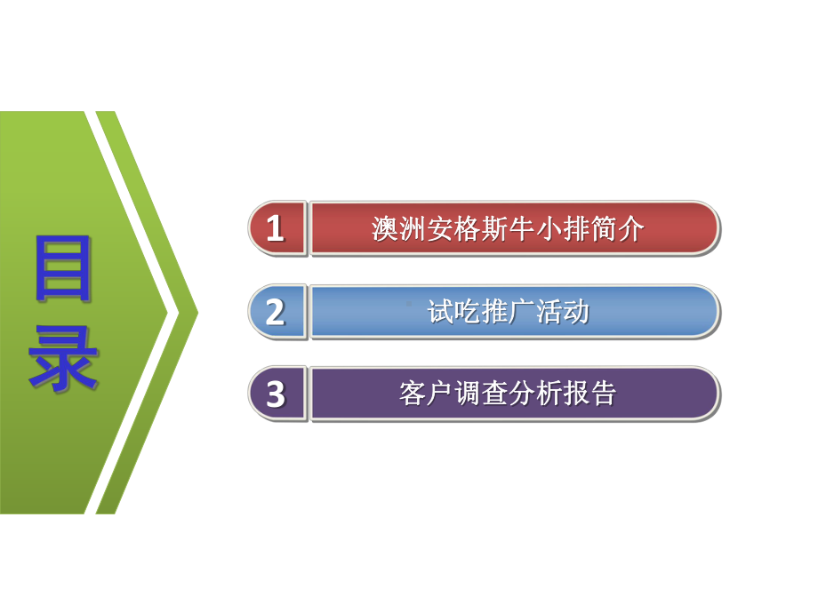 澳洲牛小排调查报告-共19张课件.ppt_第2页