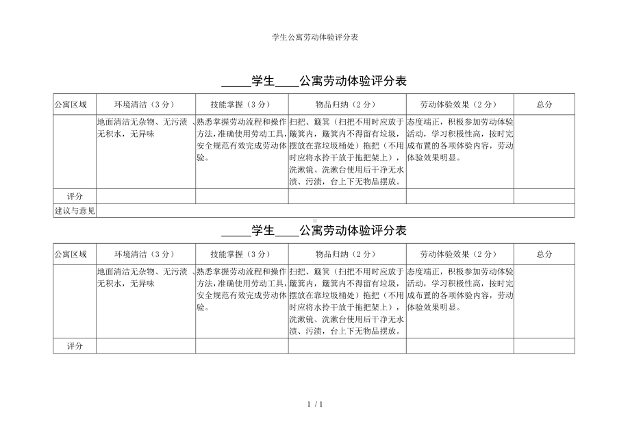 学生公寓劳动体验评分表参考模板范本.doc_第1页