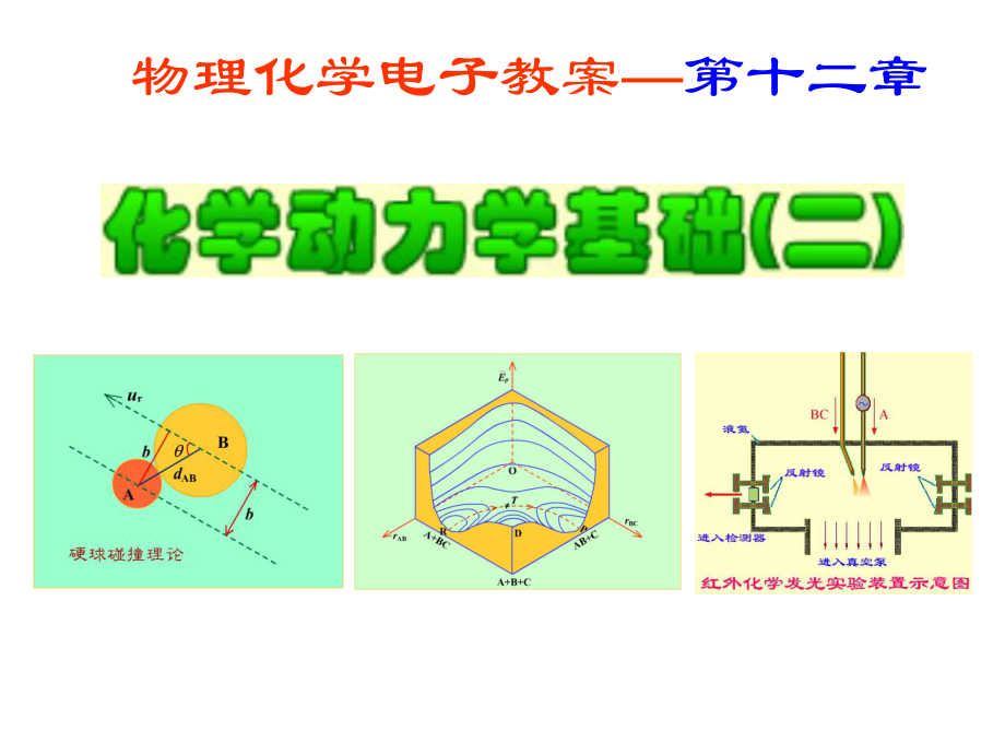 物理化学电子教案课件-第五版-12章-化学动力学基础(二).ppt_第1页