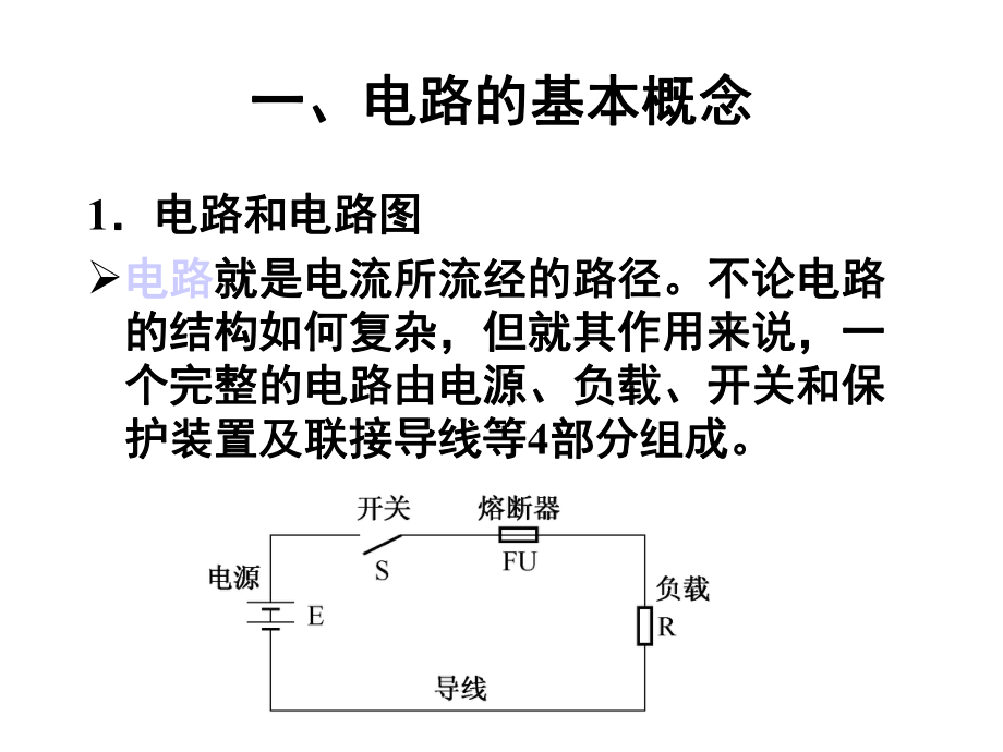 物业设备设施管理-学习授导课件.ppt_第3页