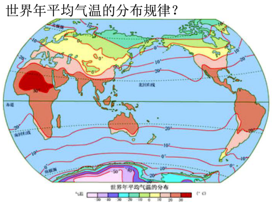 湘教版地理七年级上册《影响气候的主要因素》课件.ppt_第2页