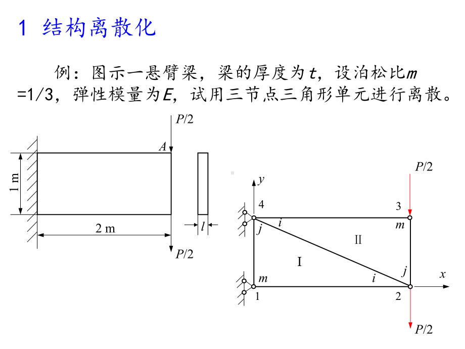 现代设计方法4-3-三角形三节点平面单元课件.ppt_第3页