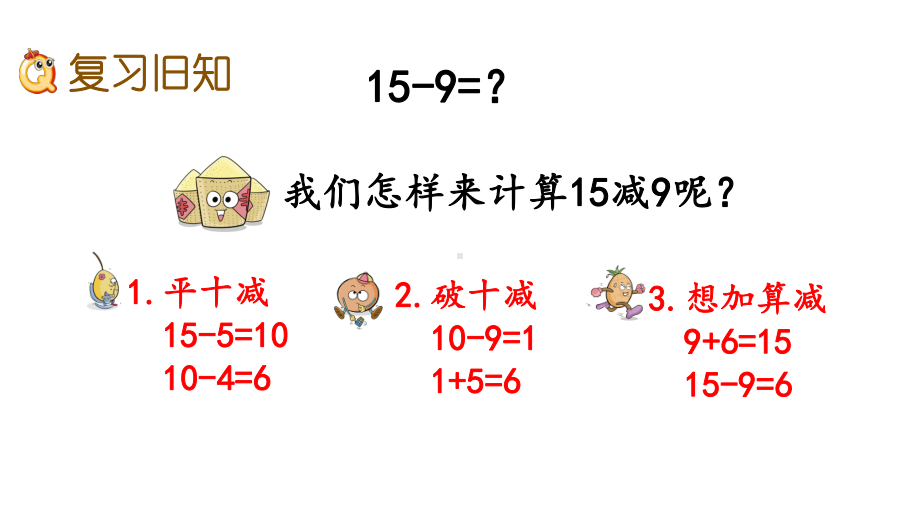 版一年级数学下册《第1单元-20以内的退位减法（全单元）》复习巩固小结作业(版)课件.pptx_第2页