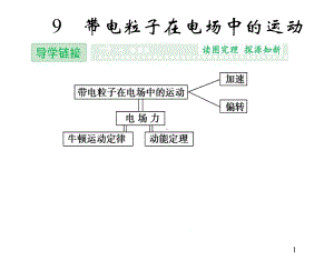 物理选修3-1人教新课标19带电粒子在电场中的运动课件.ppt