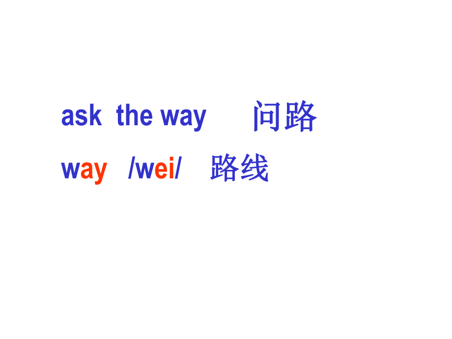 牛津6B-Unit3-Asking-the-way第一课时课件正式版.ppt-(课件无音视频)_第3页