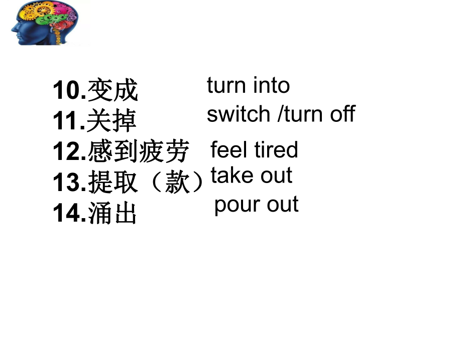 牛津版八年级上册U7-More-practice课件.ppt_第3页