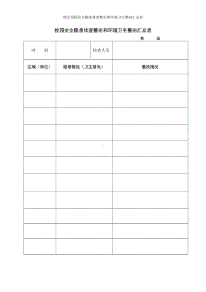 校区校园安全隐患排查整治和环境卫生整治汇总表参考模板范本.doc