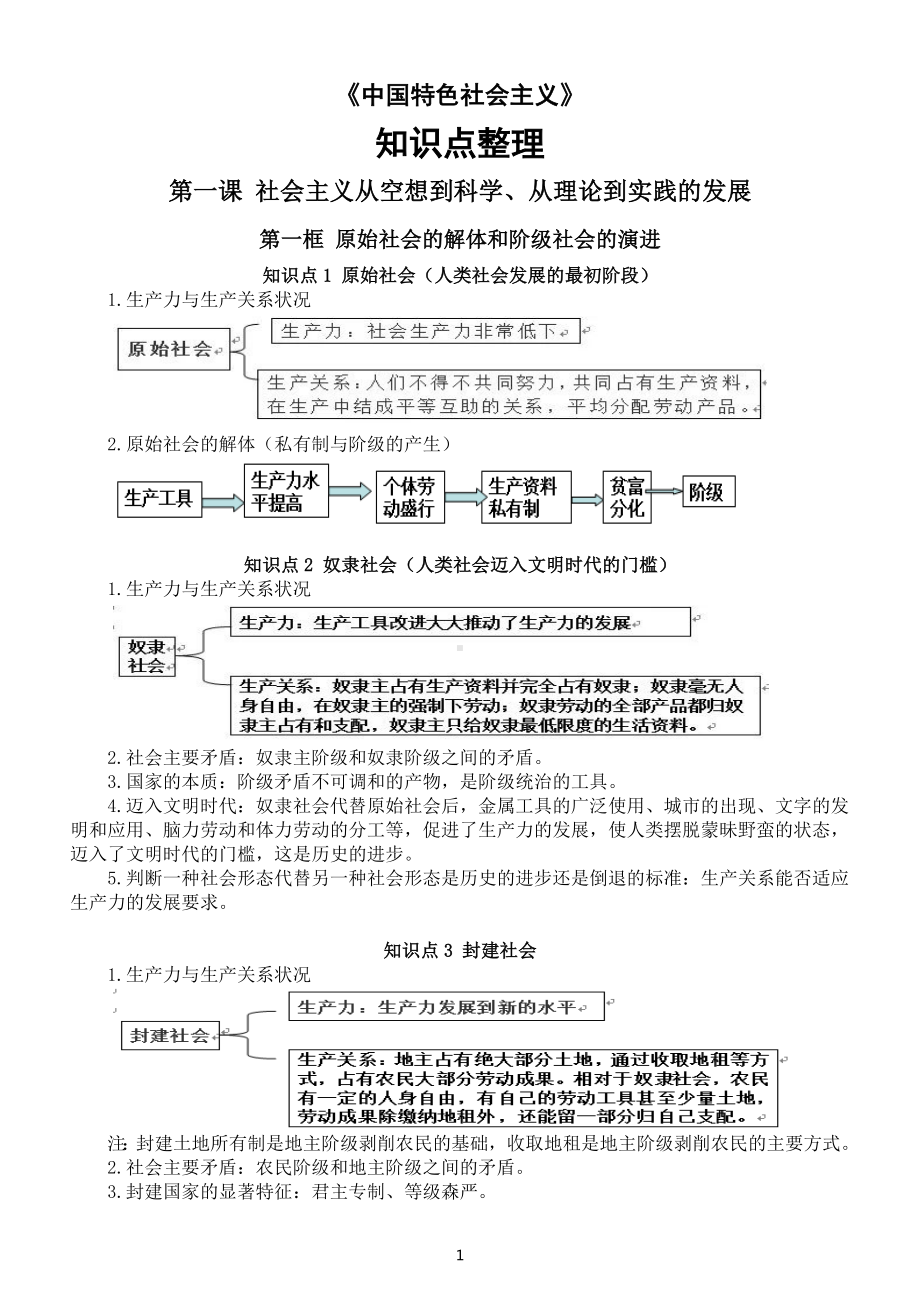 高中政治必修一《中国特色社会主义》知识点整理.docx_第1页