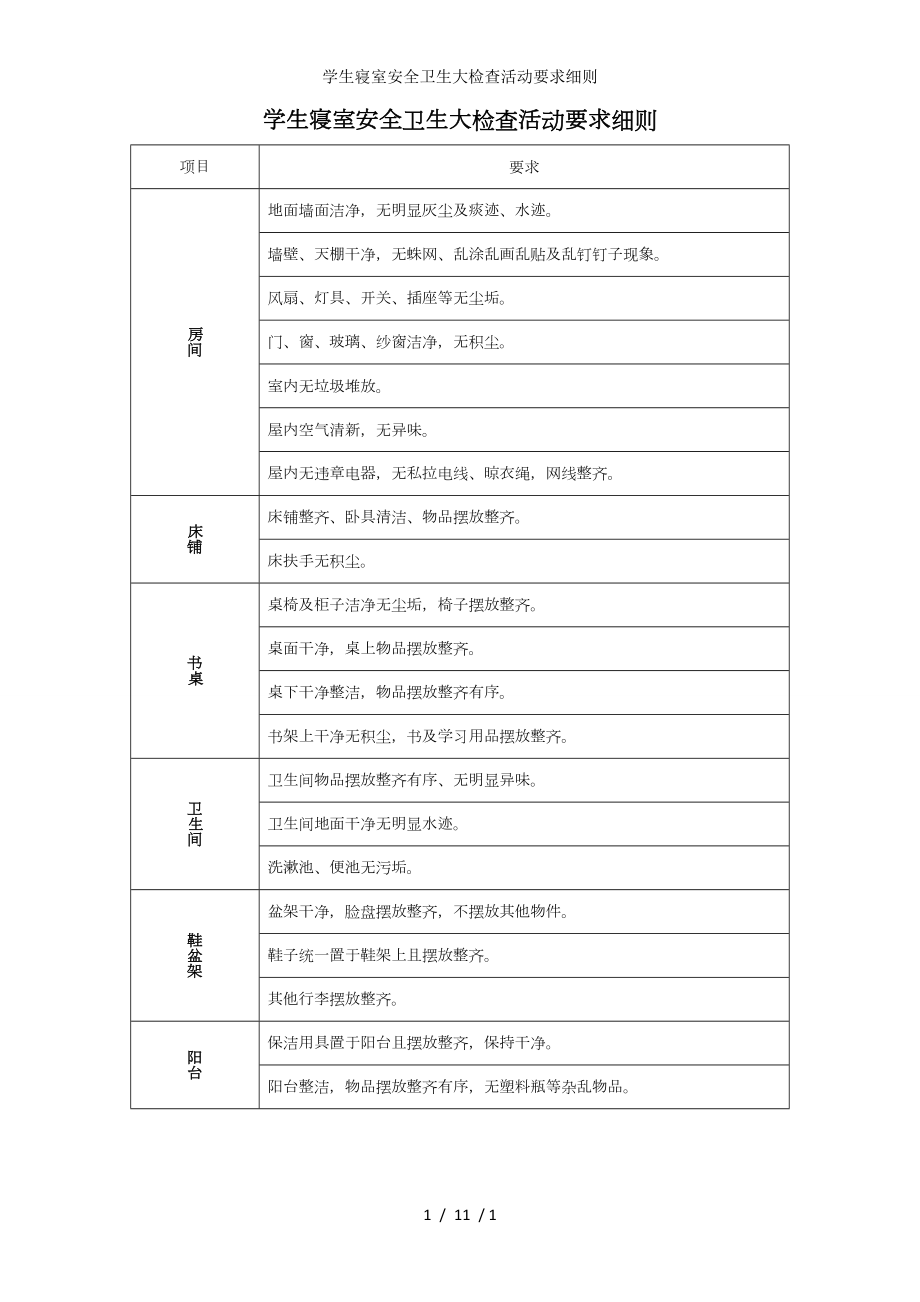 学生寝室安全卫生大检查活动要求细则参考模板范本.doc_第1页