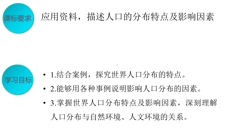 湘教版高中地理必修二11人口分布课件.pptx_第2页