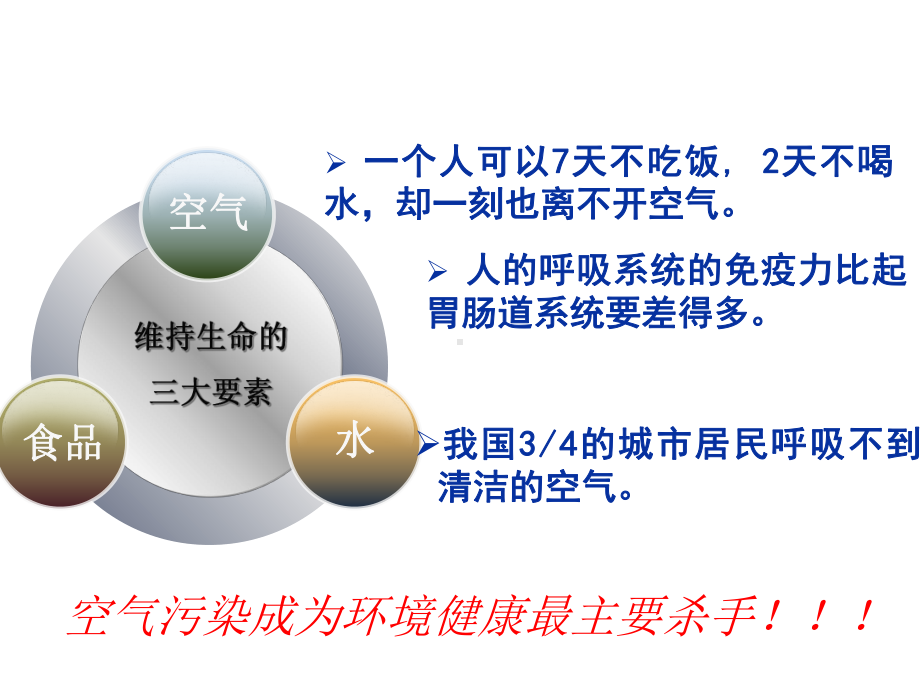 环境工程学第5章-精选课件.ppt_第2页