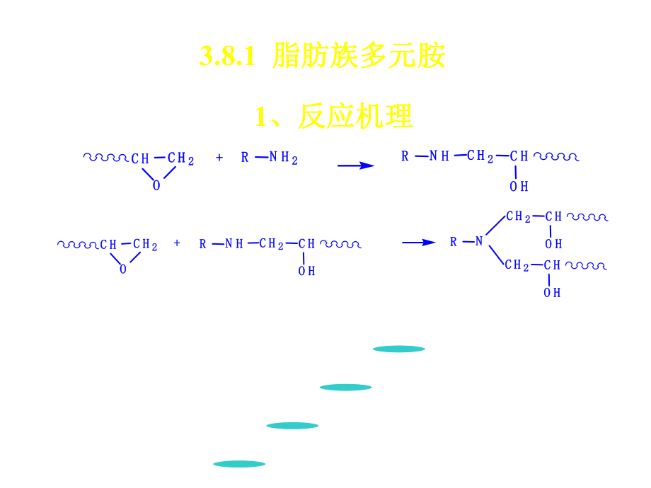 环氧树脂的固化机理及其常用固化剂-精选课件.ppt_第2页