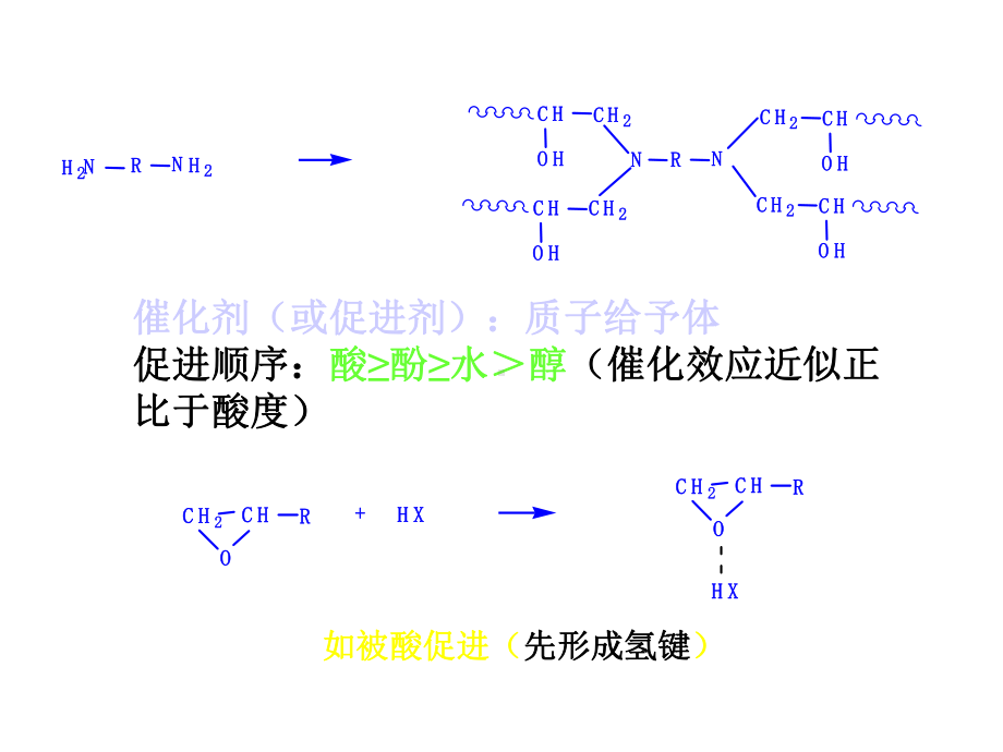 环氧树脂的固化机理及其常用固化剂-精选课件.ppt_第3页