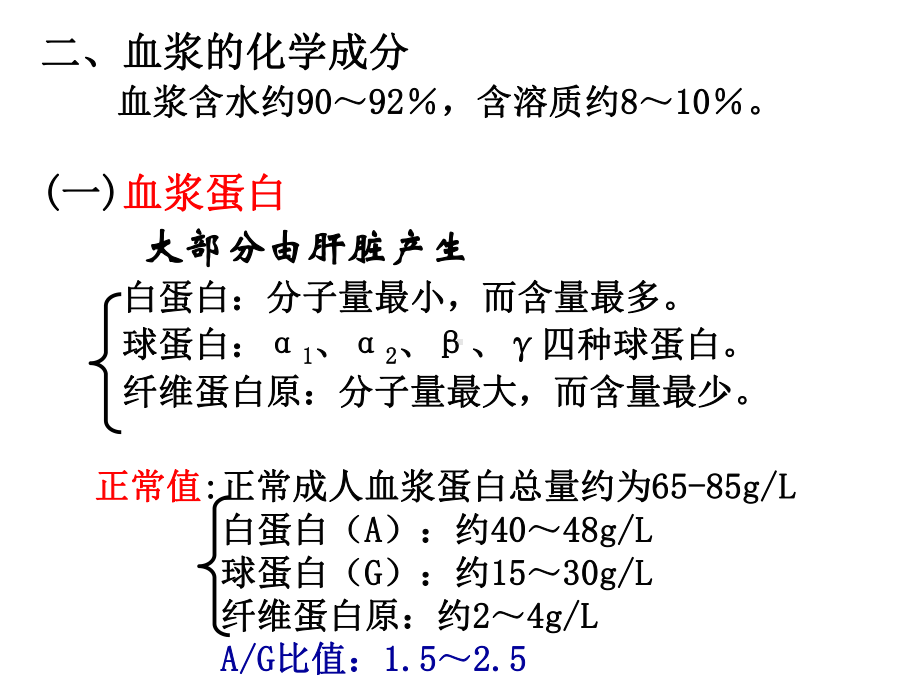 生理学第3章血液生理-课件.ppt_第3页