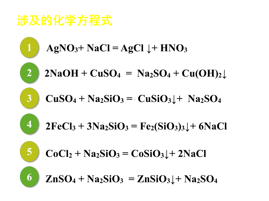 生活中常见的盐课件38-人教版.ppt_第3页