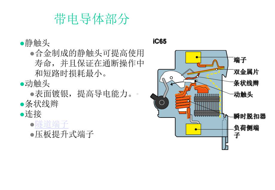 理论知识小型断路器基本理论课件.ppt_第3页