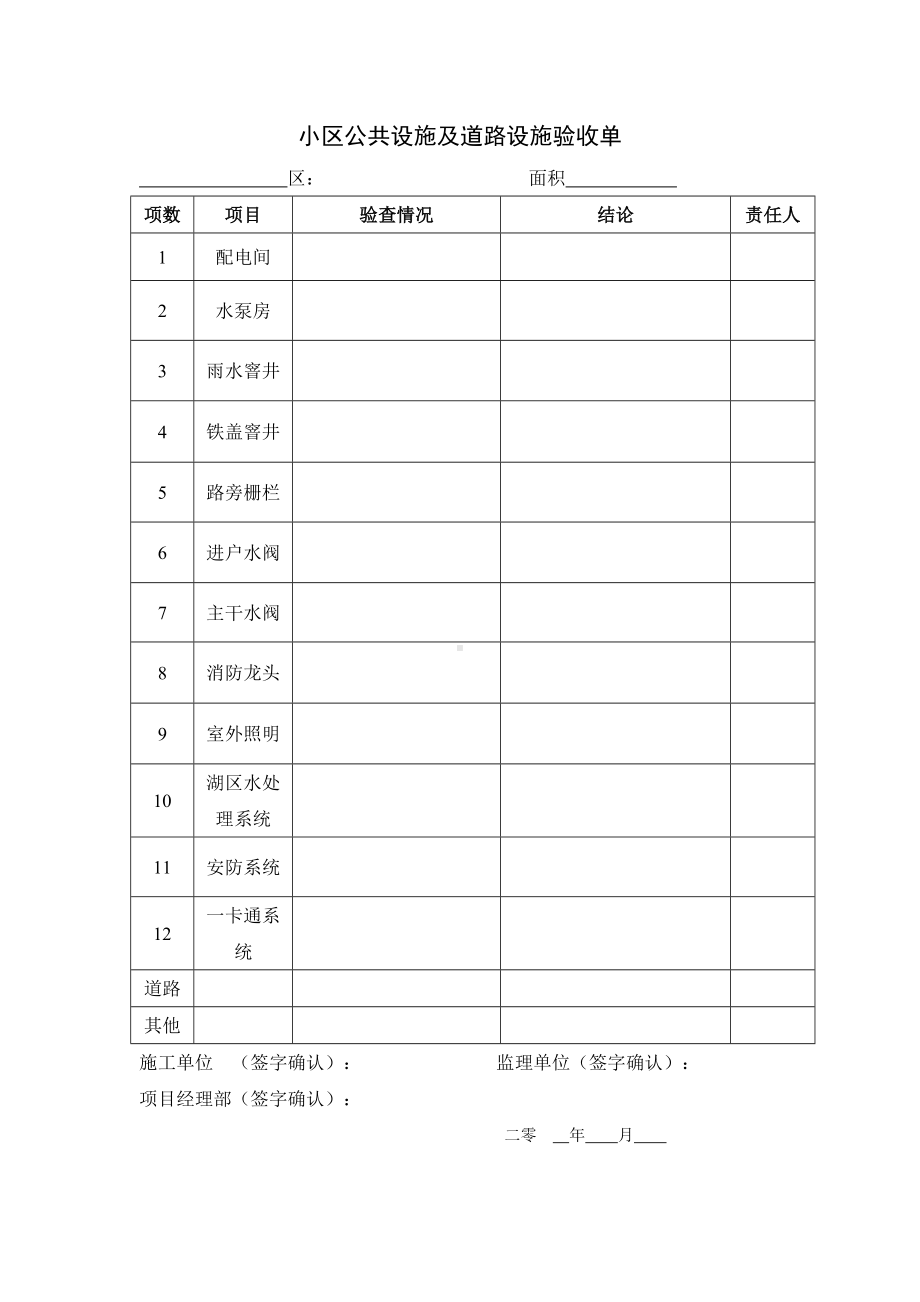 小区公共设施及道路设施验收单参考模板范本.doc_第2页