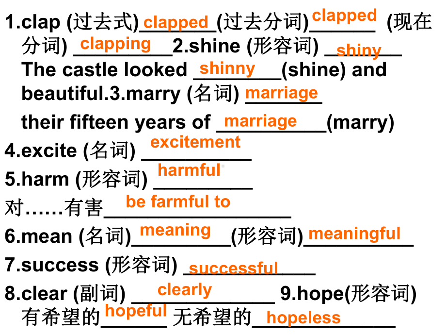 牛津英语8B-UNIT-2总复习课件.ppt_第1页