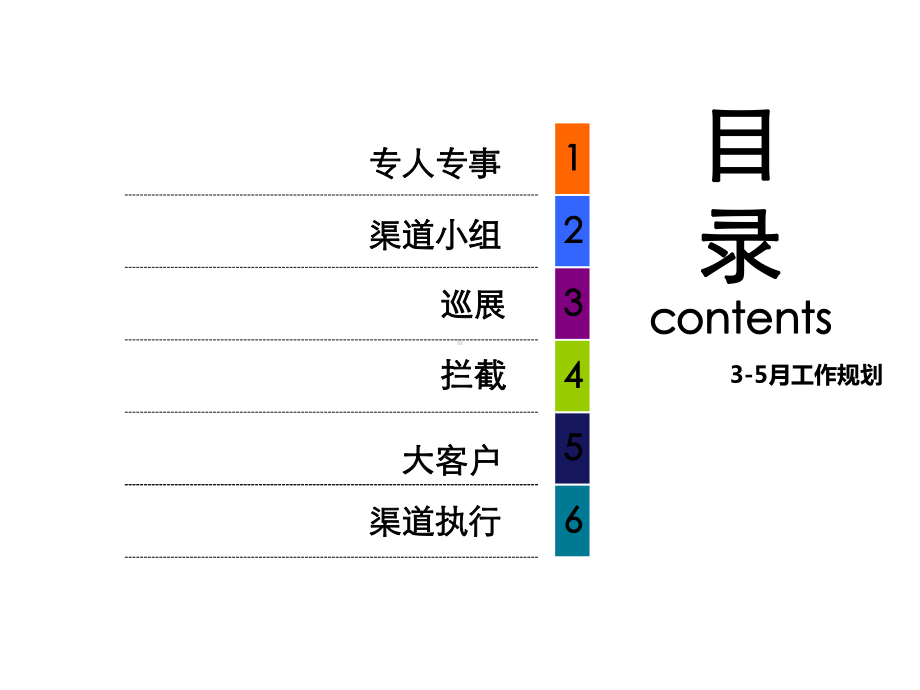 渠道拓客执行方案.ppt_第2页