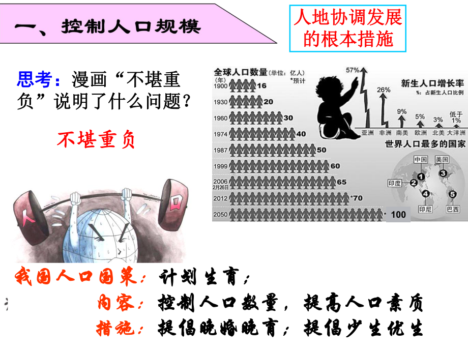 湘教版必修二-44协调人地关系的主要途径(共29张)课件.ppt_第2页