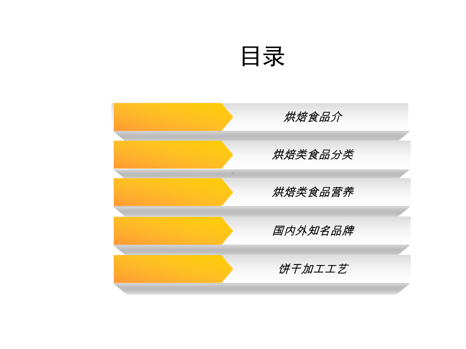 烘焙业的背景及饼干工艺-共28张课件.ppt_第2页