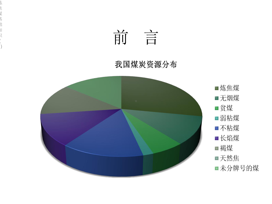 炼焦煤基础知识课件1.ppt_第2页