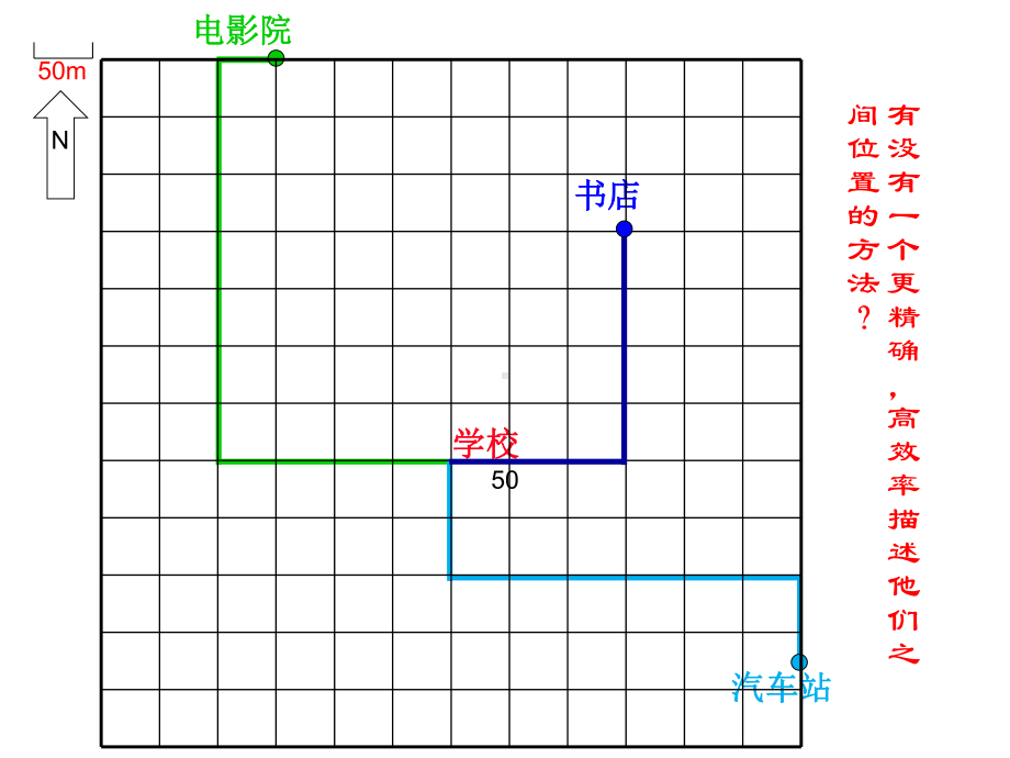 湘教版八年级数学下册《-图形与坐标-31-平面直角坐标系-31利用直角坐标系和物体间的位置》公开课课件-2.pptx（无音视频素材）_第3页