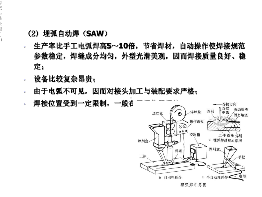 焊接与热处理课件1.ppt_第3页