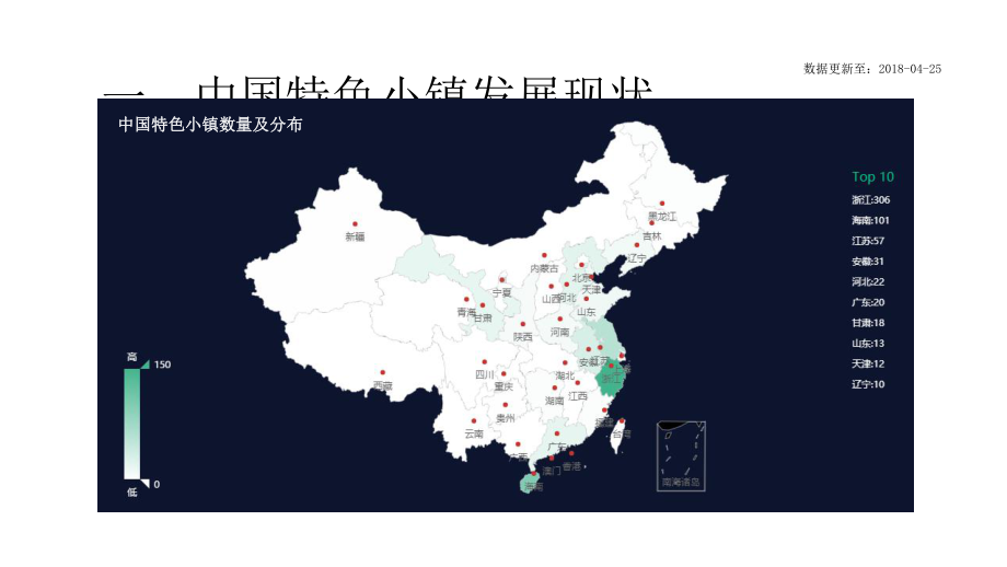 特色小镇全生命周期运营模式解读-课件.pptx_第3页