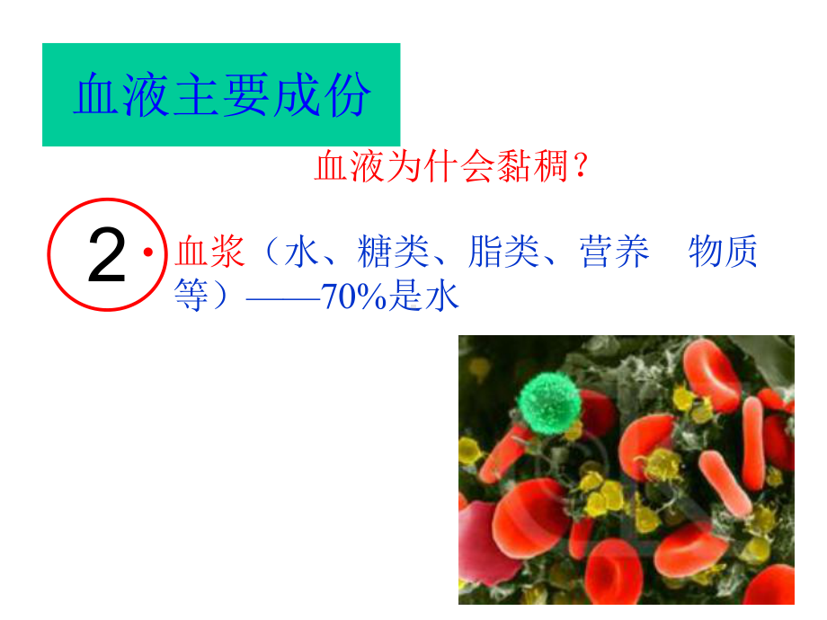 激光与医疗保健带血液版2课件.ppt_第3页